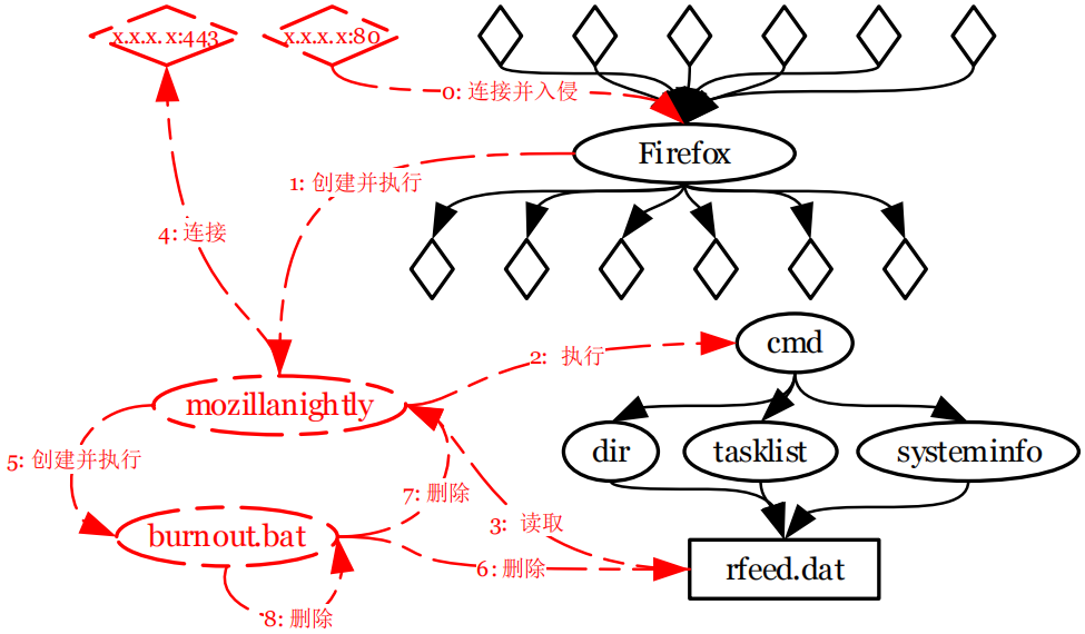 微信圖片_20220510175156.png